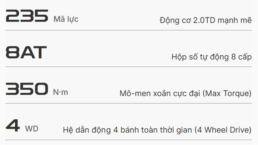 GEELY MONJARO - SUV hạng D rộng rãi - Ảnh 32